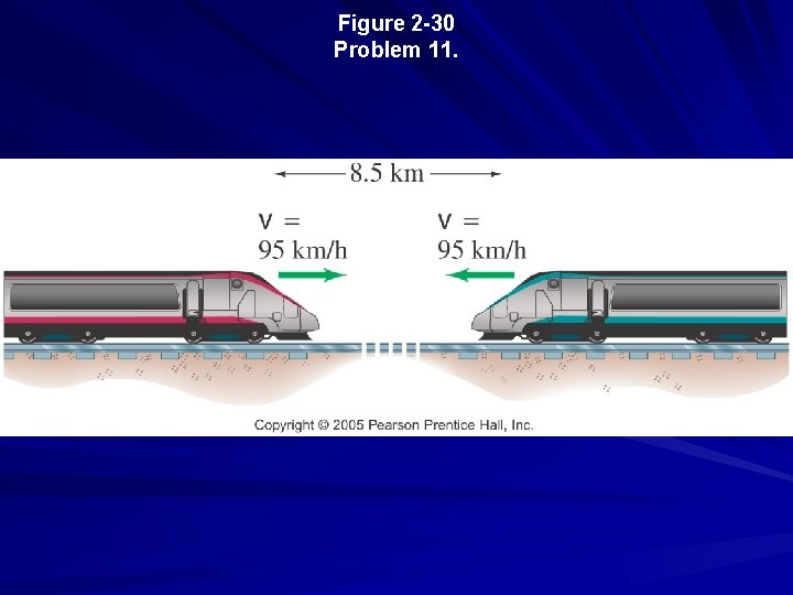 Figure 2 -30 Problem 11. 