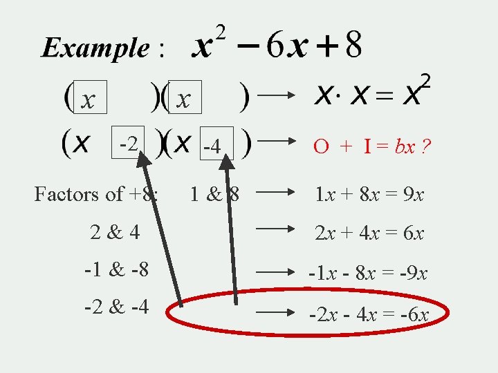 x x -2 Factors of +8: -4 O + I = bx ? 1&8