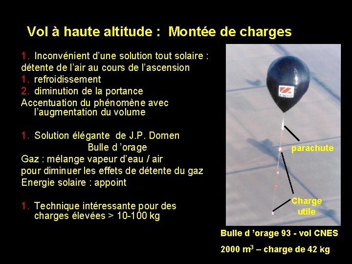 Vol à haute altitude : Montée de charges 1. Inconvénient d’une solution tout solaire