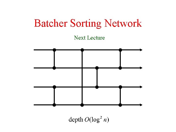 Batcher Sorting Network Next Lecture 