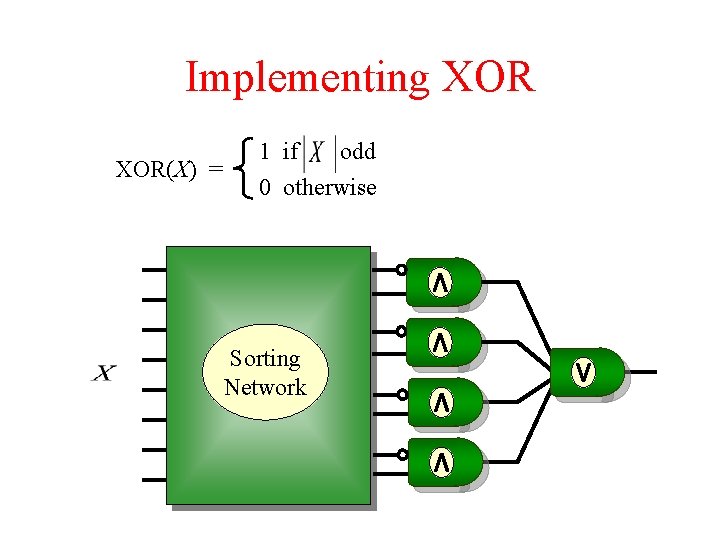 Implementing XOR(X) = 1 if odd 0 otherwise Sorting Network 