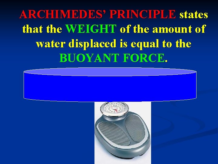 ARCHIMEDES’ PRINCIPLE states that the WEIGHT of the amount of water displaced is equal