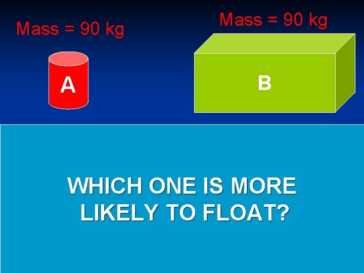 Mass = 90 kg A Mass = 90 kg B WHICH ONE IS MORE