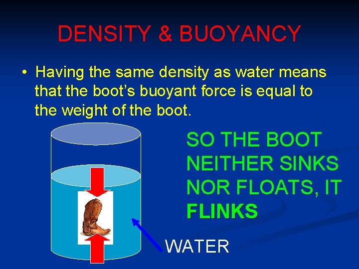 DENSITY & BUOYANCY • Having the same density as water means that the boot’s