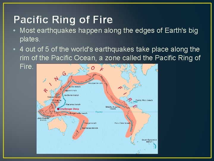 Pacific Ring of Fire • Most earthquakes happen along the edges of Earth's big Pacific Ring of Fire • Most earthquakes happen along the edges of Earth's big