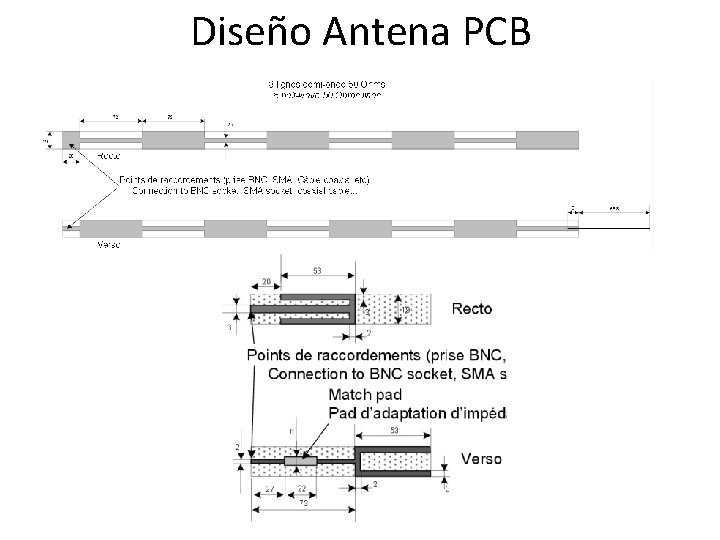 Diseño Antena PCB 