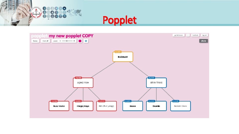 Popplet 