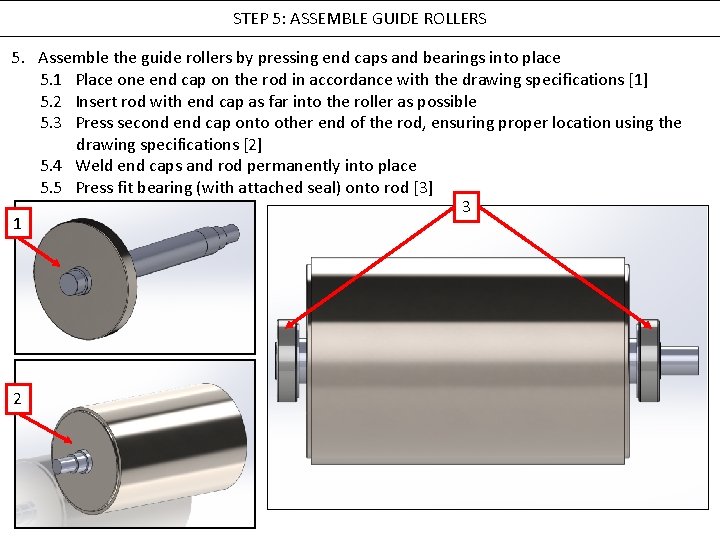 STEP 5: ASSEMBLE GUIDE ROLLERS 5. Assemble the guide rollers by pressing end caps