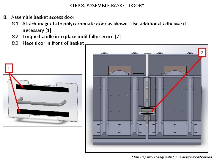 STEP 8: ASSEMBLE BASKET DOOR* 8. Assemble basket access door 8. 1 Attach magnets