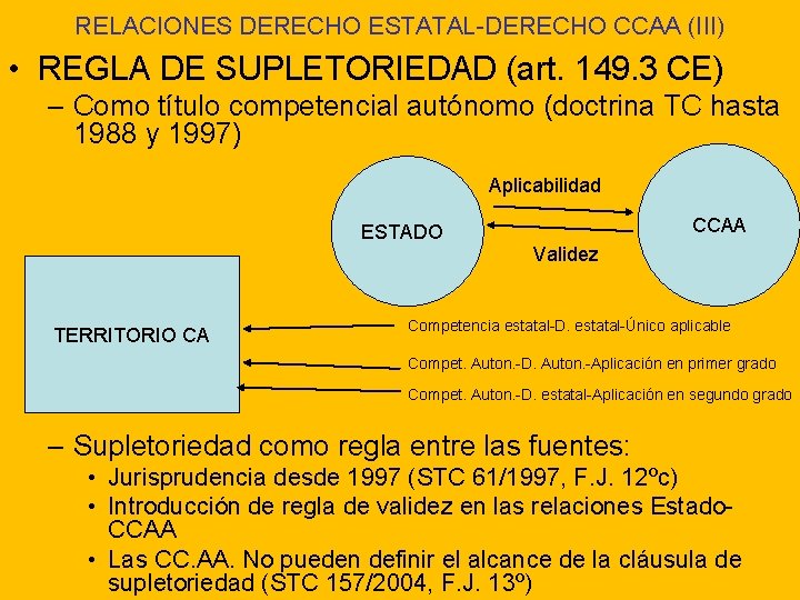 RELACIONES DERECHO ESTATAL-DERECHO CCAA (III) • REGLA DE SUPLETORIEDAD (art. 149. 3 CE) –