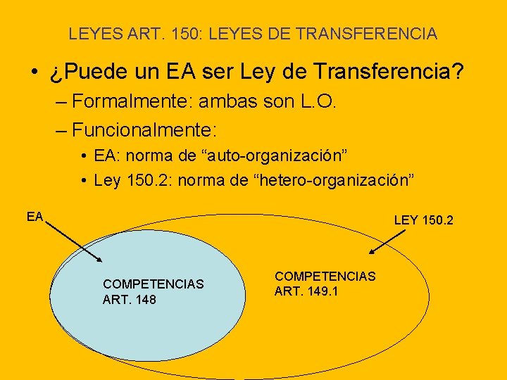 LEYES ART. 150: LEYES DE TRANSFERENCIA • ¿Puede un EA ser Ley de Transferencia?
