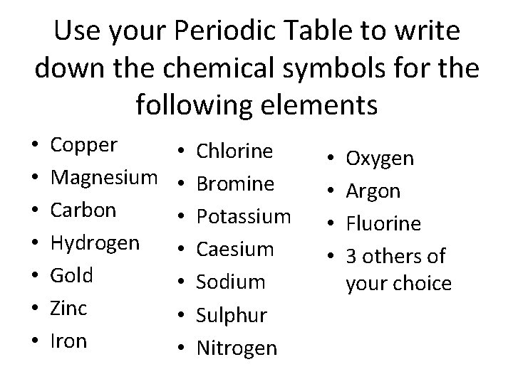 Use your Periodic Table to write down the chemical symbols for the following elements Use your Periodic Table to write down the chemical symbols for the following elements