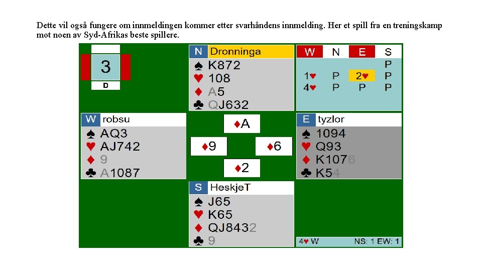 Dette vil også fungere om innmeldingen kommer etter svarhåndens innmelding. Her et spill fra