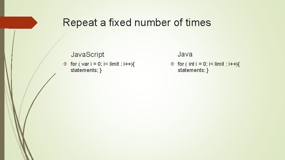 Repeat a fixed number of times Java. Script for ( var i = 0; Repeat a fixed number of times Java. Script for ( var i = 0;