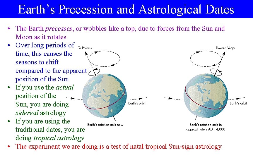 Earth’s Precession and Astrological Dates • The Earth precesses, or wobbles like a top,