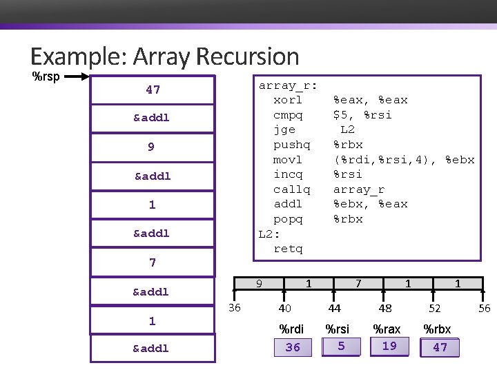 Example: Array Recursion %rsp array_r: xorl cmpq jge pushq movl incq callq addl popq