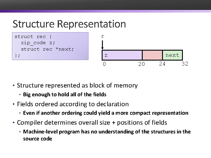 Structure Representation struct rec { zip_code z; struct rec *next; }; r z 0