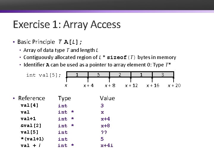 Exercise 1: Array Access • Basic Principle T A[L]; • Array of data type