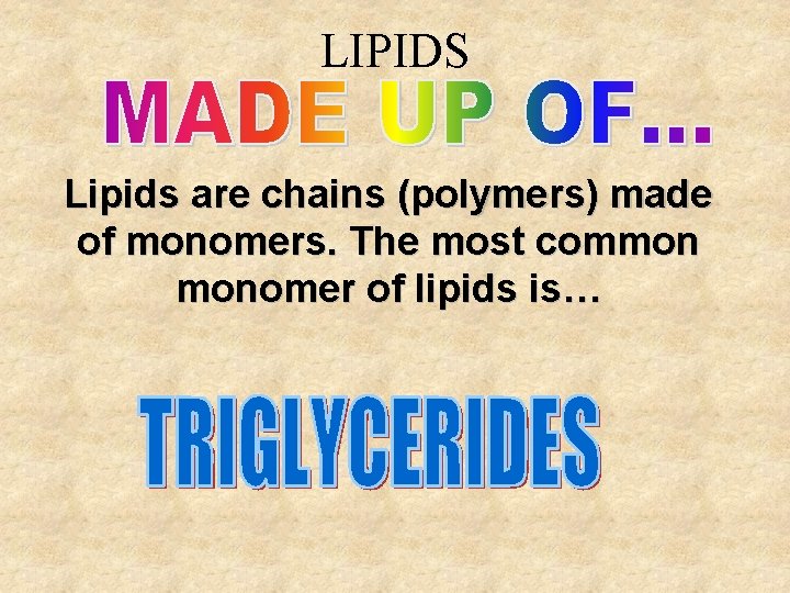 LIPIDS Lipids are chains (polymers) made of monomers. The most common monomer of lipids