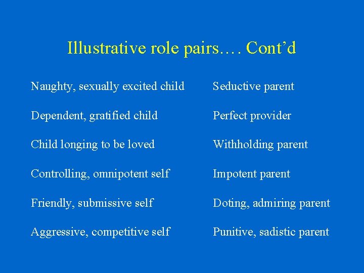 Illustrative role pairs…. Cont’d Naughty, sexually excited child Seductive parent Dependent, gratified child Perfect