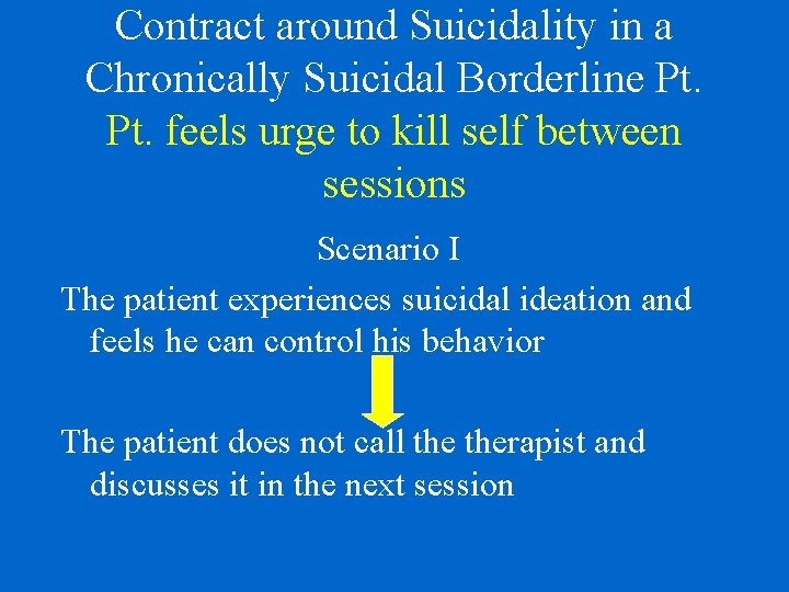 Contract around Suicidality in a Chronically Suicidal Borderline Pt. feels urge to kill self