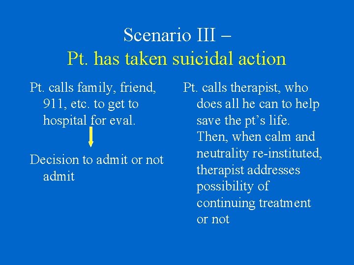 Scenario III – Pt. has taken suicidal action Pt. calls family, friend, 911, etc.