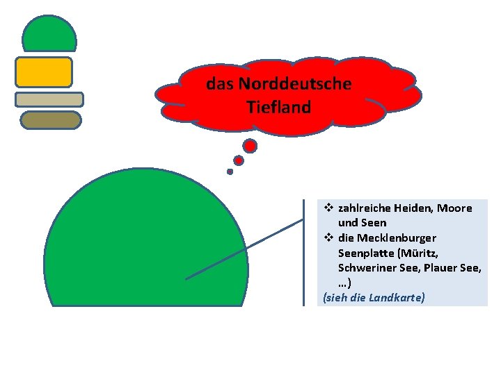 das Norddeutsche Tiefland v zahlreiche Heiden, Moore und Seen v die Mecklenburger Seenplatte (Müritz,
