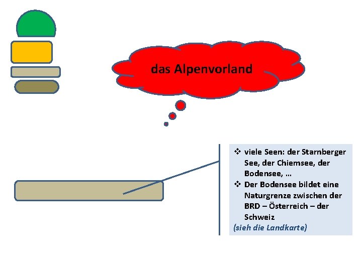 das Alpenvorland v viele Seen: der Starnberger See, der Chiemsee, der Bodensee, … v