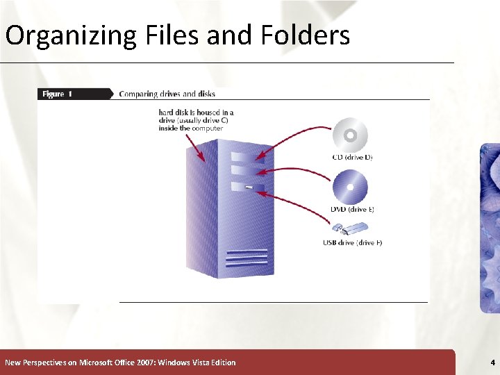 Organizing Files and Folders New Perspectives on Microsoft Office 2007: Windows Vista Edition XP