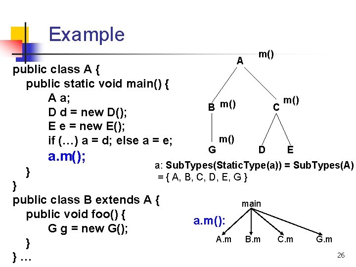 Example public class A { public static void main() { A a; D d