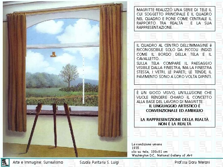 MAGRITTE REALIZZÒ UNA SERIE DI TELE IL CUI SOGGETTO PRINCIPALE È IL QUADRO NEL