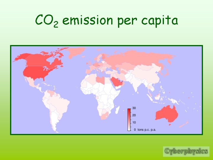 CO 2 emission per capita 