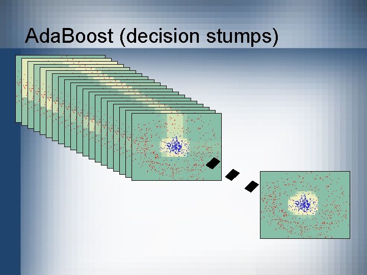Ada. Boost (decision stumps) 