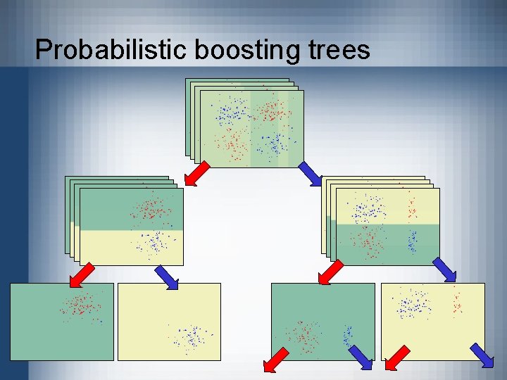 Probabilistic boosting trees 