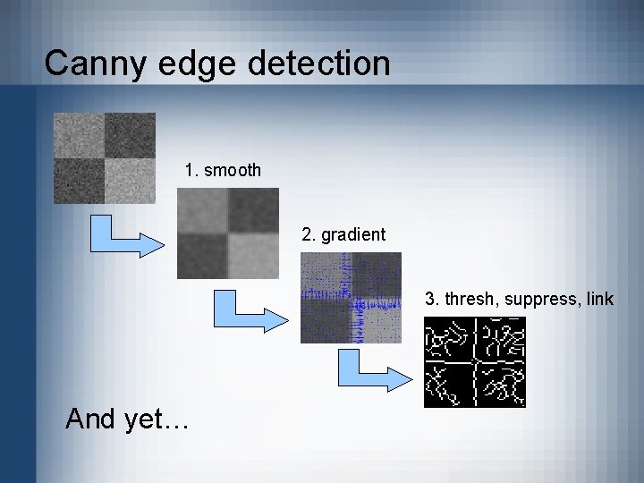 Canny edge detection 1. smooth 2. gradient 3. thresh, suppress, link And yet… 