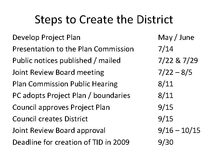 Steps to Create the District Develop Project Plan Presentation to the Plan Commission Public