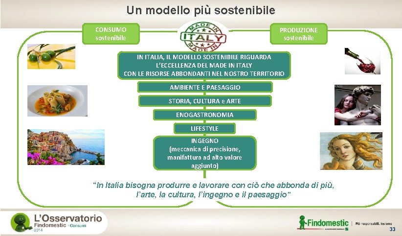 Un modello più sostenibile CONSUMO sostenibile PRODUZIONE sostenibile IN ITALIA, IL MODELLO SOSTENIBILE RIGUARDA