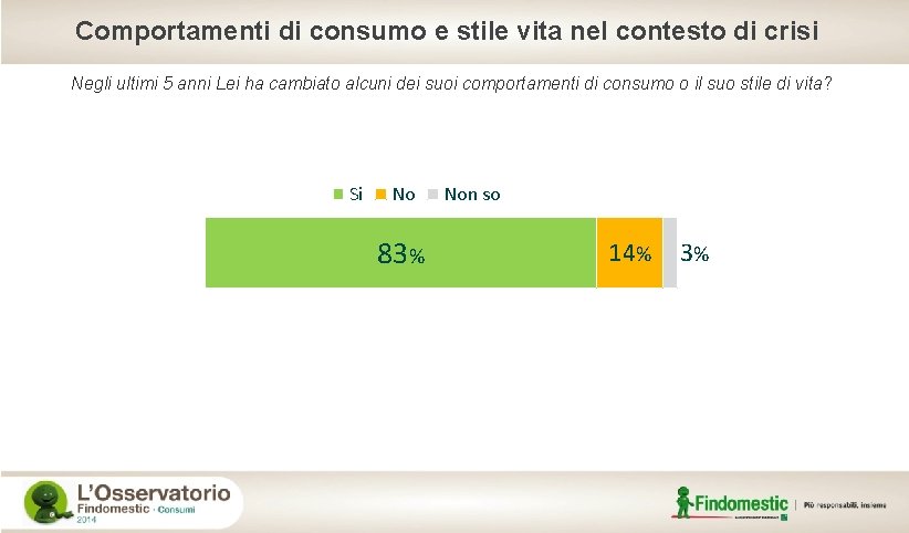 Comportamenti di consumo e stile vita nel contesto di crisi Negli ultimi 5 anni