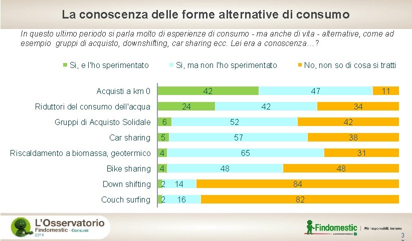 La conoscenza delle forme alternative di consumo In questo ultimo periodo si parla molto
