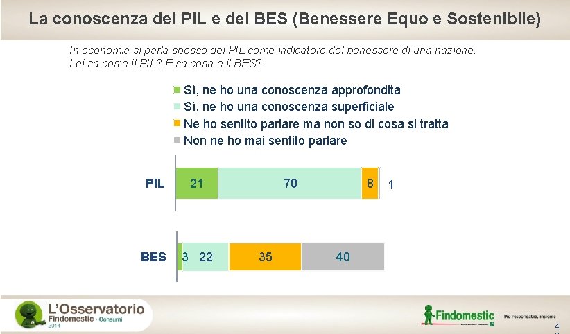 La conoscenza del PIL e del BES (Benessere Equo e Sostenibile) In economia si