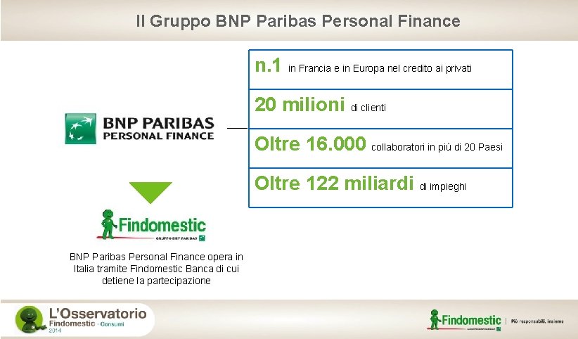 Il Gruppo BNP Paribas Personal Finance n. 1 in Francia e in Europa nel