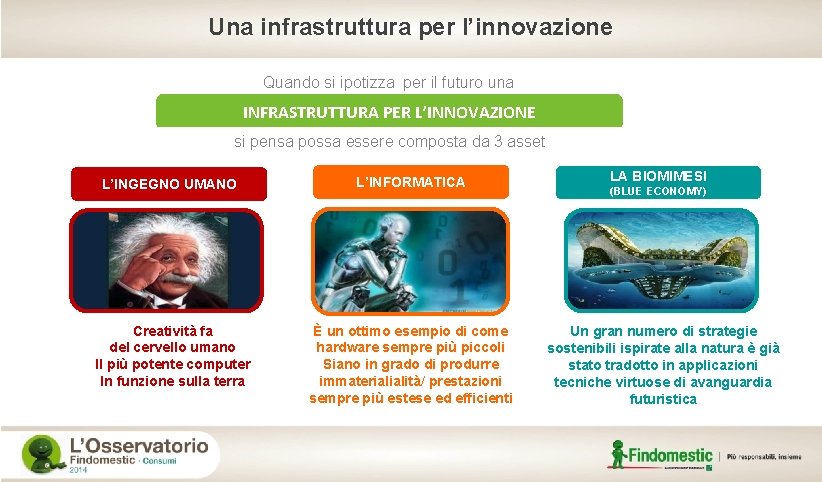 Una infrastruttura per l’innovazione Quando si ipotizza per il futuro una INFRASTRUTTURA PER L’INNOVAZIONE