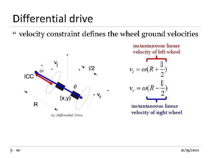 Differential drive velocity constraint defines the wheel ground velocities instantaneous linear velocity of left