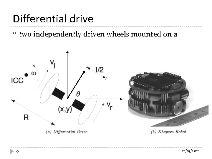 Differential drive two independently driven wheels mounted on a common axis 9 12/15/2021 