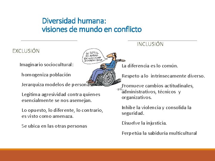 Diversidad humana: visiones de mundo en conflicto EXCLUSIÓN Imaginario sociocultural: INCLUSIÓN La diferencia es