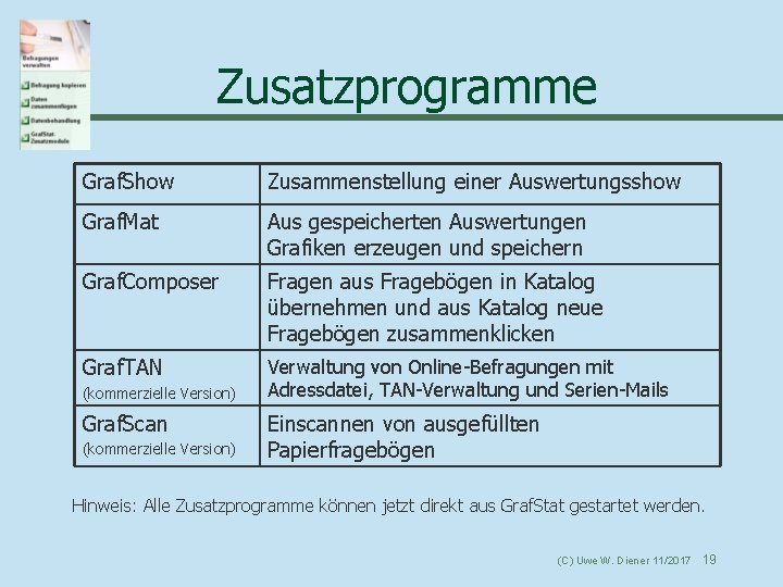 Zusatzprogramme Graf. Show Zusammenstellung einer Auswertungsshow Graf. Mat Aus gespeicherten Auswertungen Grafiken erzeugen und