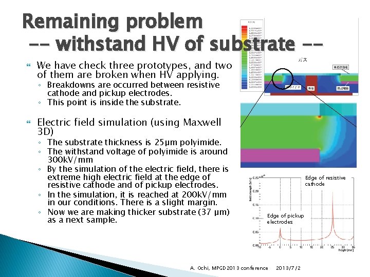 Remaining problem -- withstand HV of substrate - We have check three prototypes, and