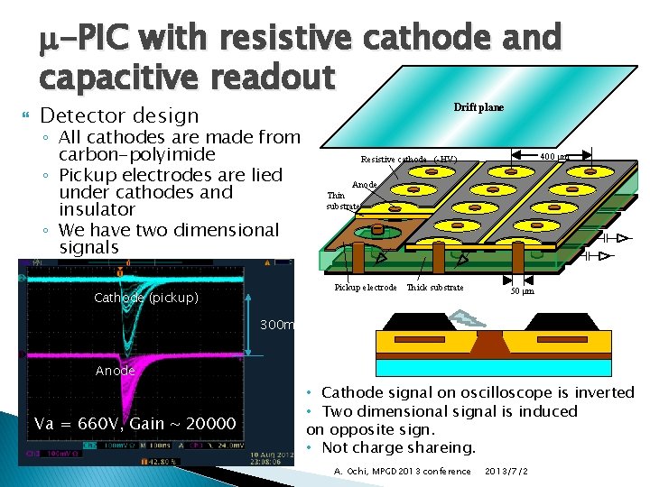 m-PIC with resistive cathode and capacitive readout Detector design Drift plane ◦ All cathodes