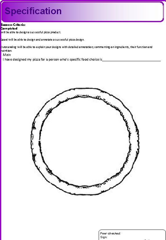 Specification Success Criteria: Completed Will be able to design a successful pizza product. Good