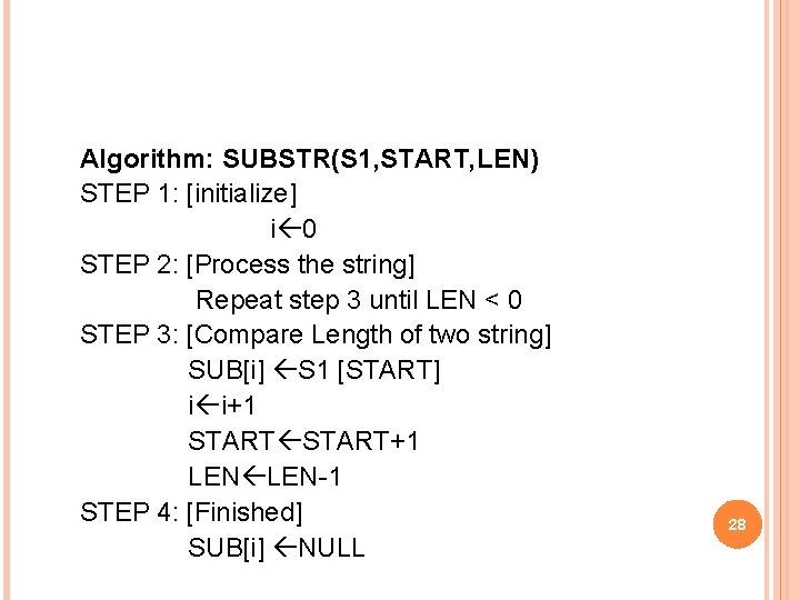Algorithm: SUBSTR(S 1, START, LEN) STEP 1: [initialize] i 0 STEP 2: [Process the